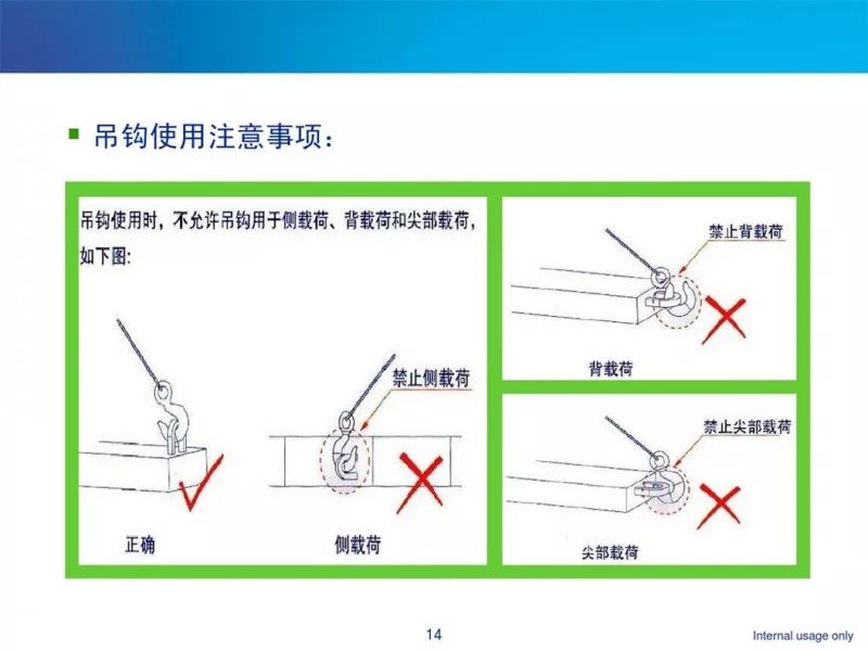 惊魂一瞬间！绳索突然断裂，工人当场被砸扁！吊索具到底怎么用才安全？