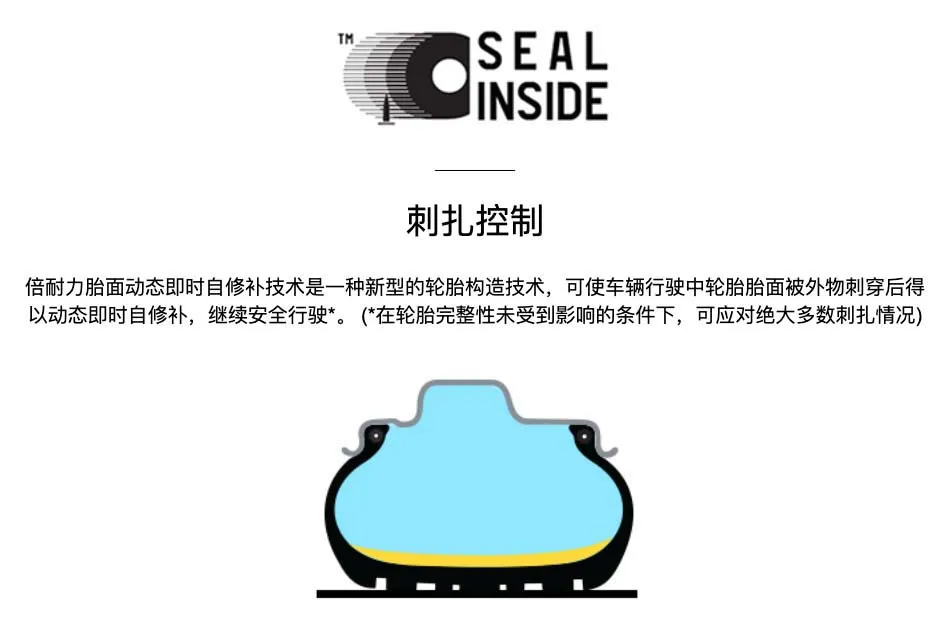 扎了钉子还能照开不误 这是什么神奇轮胎?