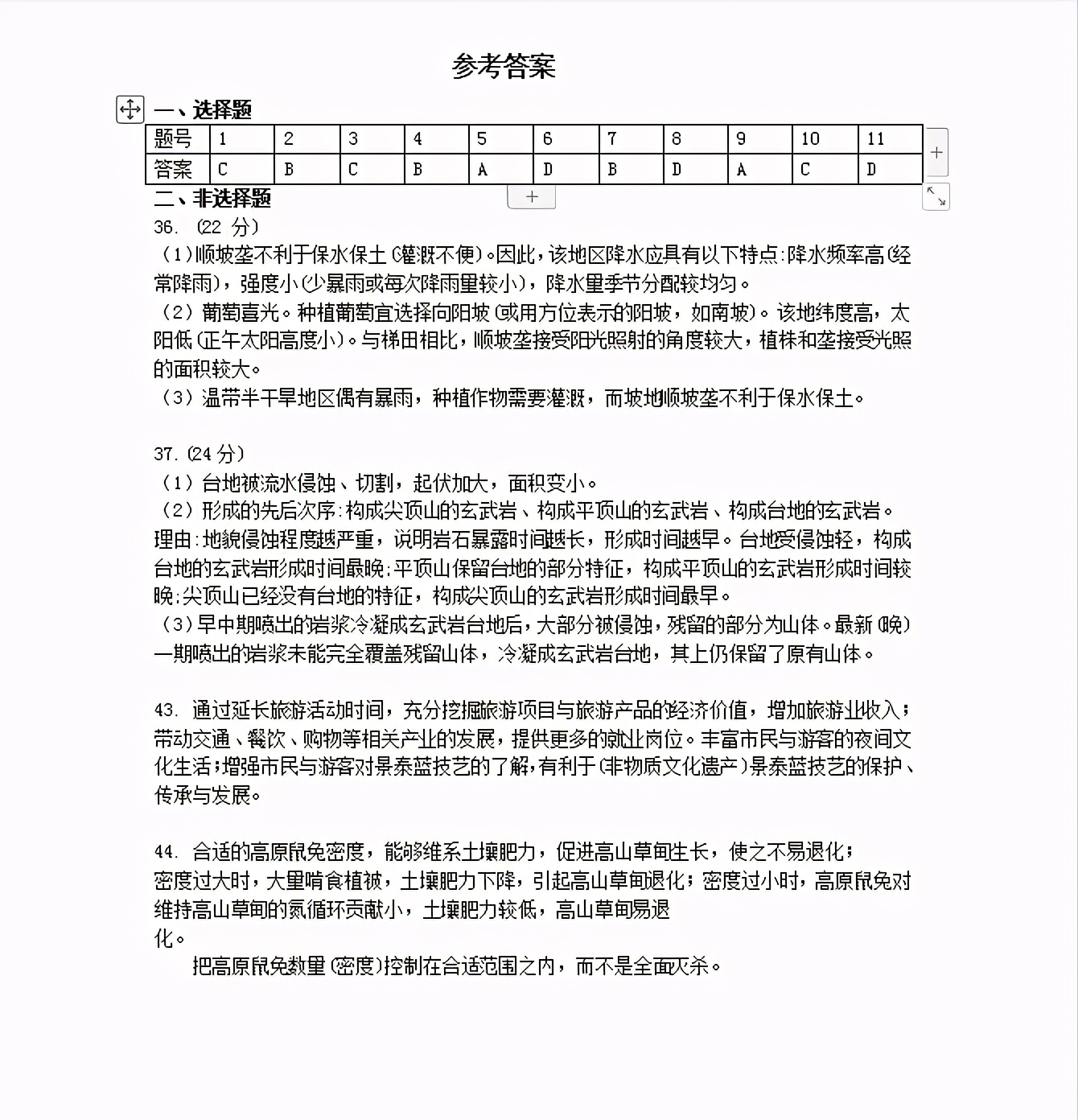 高考地理全国+地方真题高清7套（答案解析）转给孩子