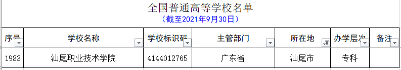 广东除去广州和深圳，其它城市的大学名单和分类（2021.09）