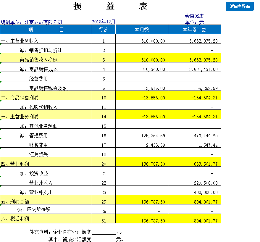 自动编制现金流量表,自动编制现金流量表软件