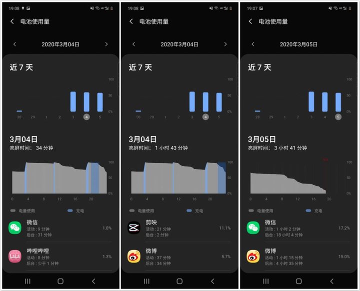 三星 Galaxy Z Flip 評測：不算完美，但市場需要這樣的手機