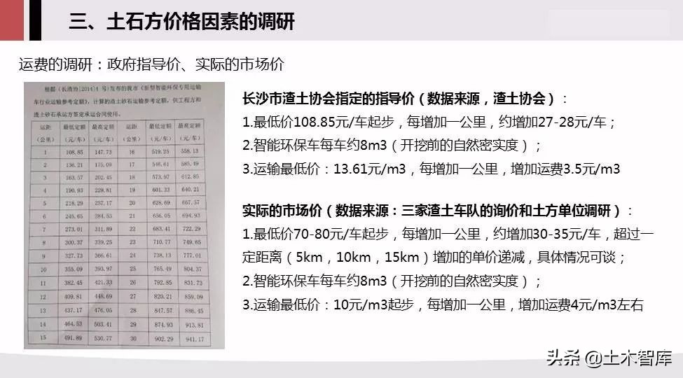 土石方成本管控，一文让你从入门到精通