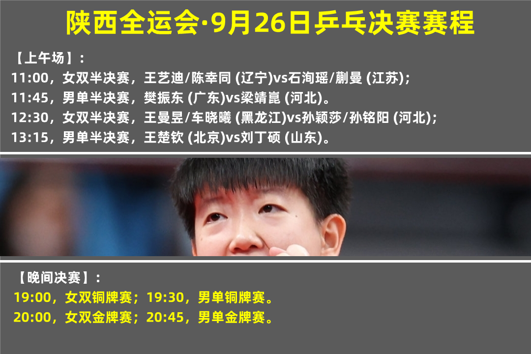 乒超联赛举办地(中国乒超定在10月3日开幕，全运会决赛日预告，女双男单两枚金牌)