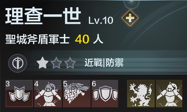 《铁甲雄兵》理查德一世 - 概念与认知攻略
