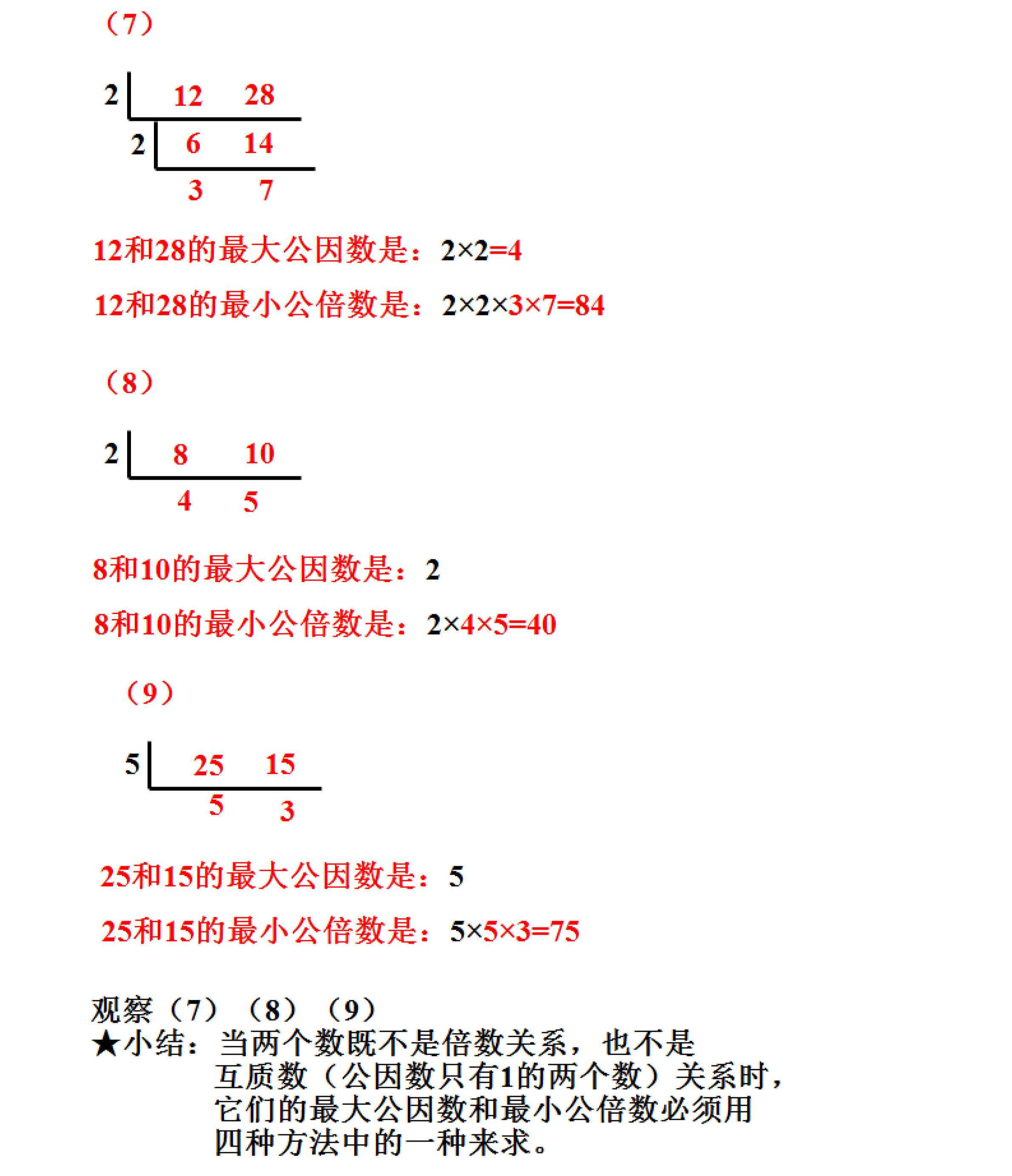 求最大公因数和最小公倍数的题30道（求最大公因数和最小公倍数的题目）-第4张图片-昕阳网