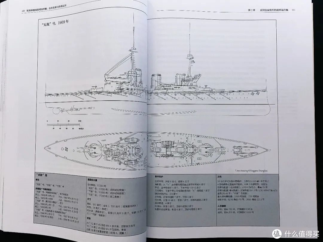 尴尬的国之重器——战列巡洋舰小传