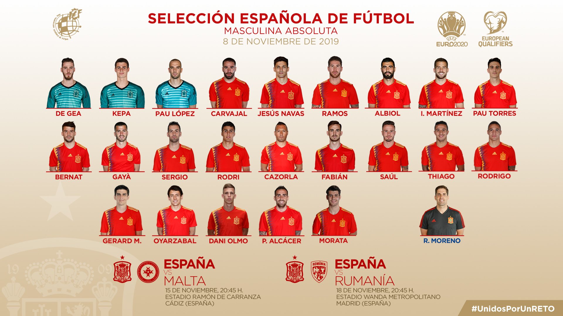 2012欧洲杯西班牙大名单（今非昔比！西班牙大名单皇马巴萨共3人，王朝时期曾合占12人）