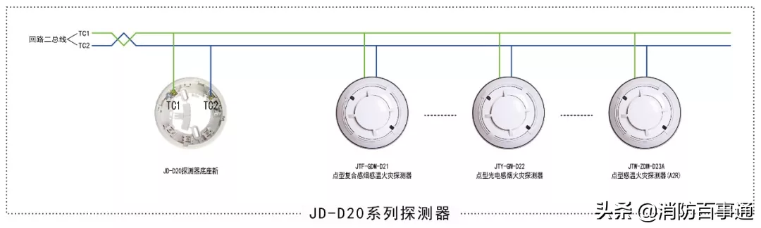 上海金盾5类火灾报警设备接线图