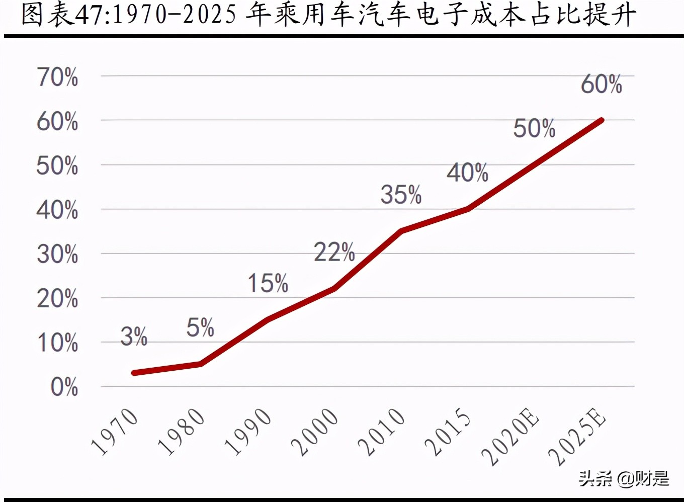 和而泰招聘普工（和而泰深度解析）