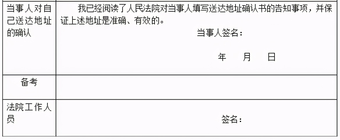 送达地址确认书，解决执法送达难，新行政处罚法学习体会（一）