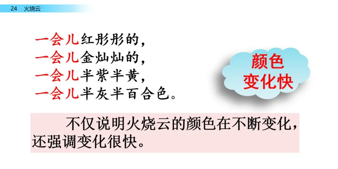 统编语文三年级下册第24课《火烧云》知识点+图文解读+课堂练习