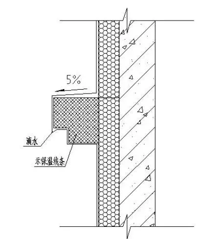 49个建筑防水工程标准化节点做法，轻松解决渗漏！