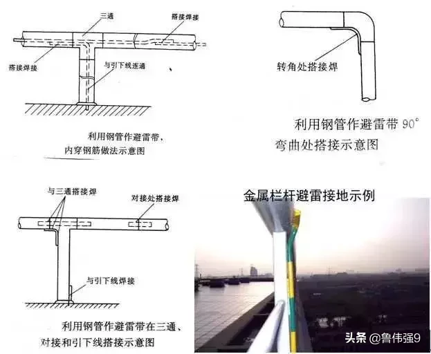 电气安装施工细部细节要点控制