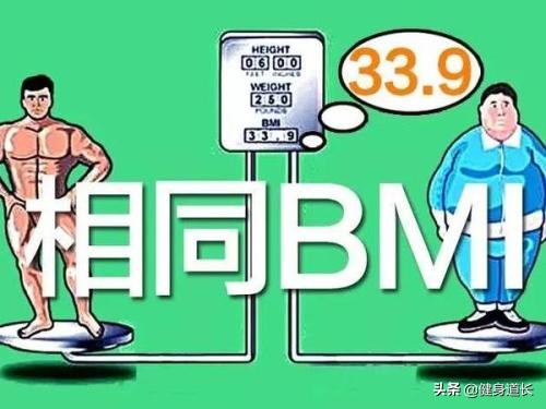 6种不同的体脂测量方法，把你的身体状况牢牢抓在自己的手中