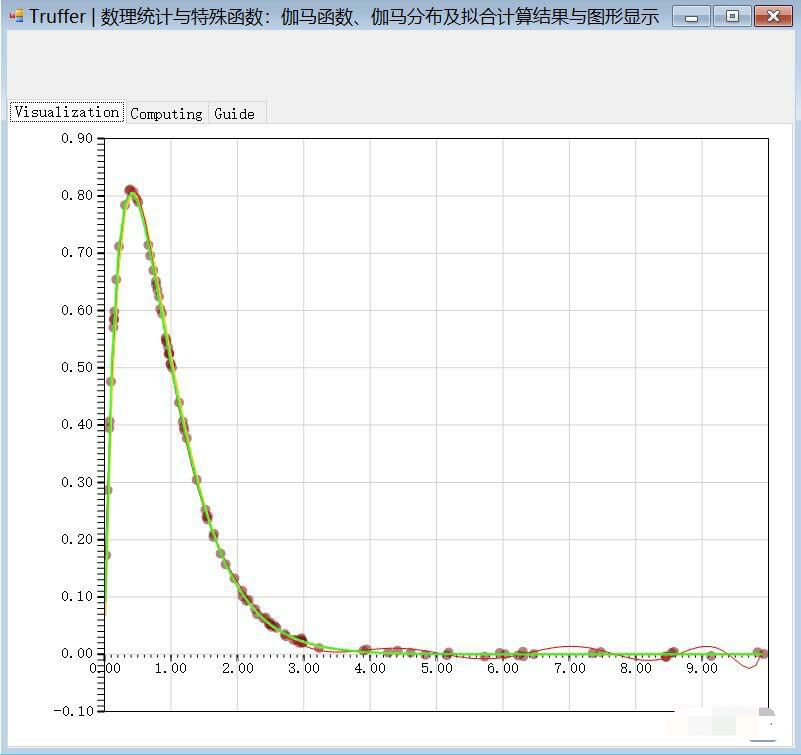 机会来了？继中国版“Matlab”后，国产工业软件再现颠覆性突破