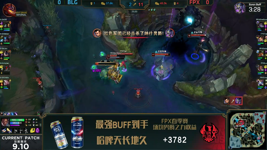 6月7日LPL(LOL-LPL：两队中野完全不是一个档次，FPX 2:0轻松碾压BLG)