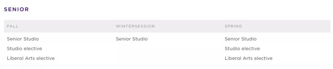 常春藤盟校藏了哪些不为人知的艺术设计专业？