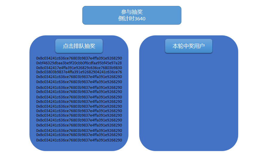 usdg是什么币种（USDG是啥币）-第5张图片-科灵网