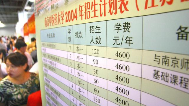 大学招生计划在哪里查？一般可以通过三种方式查询