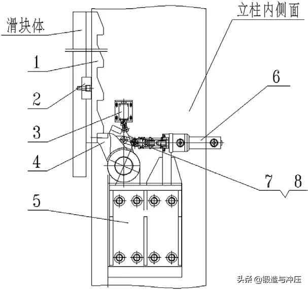 防液压机滑块脱落的几种常用安全措施