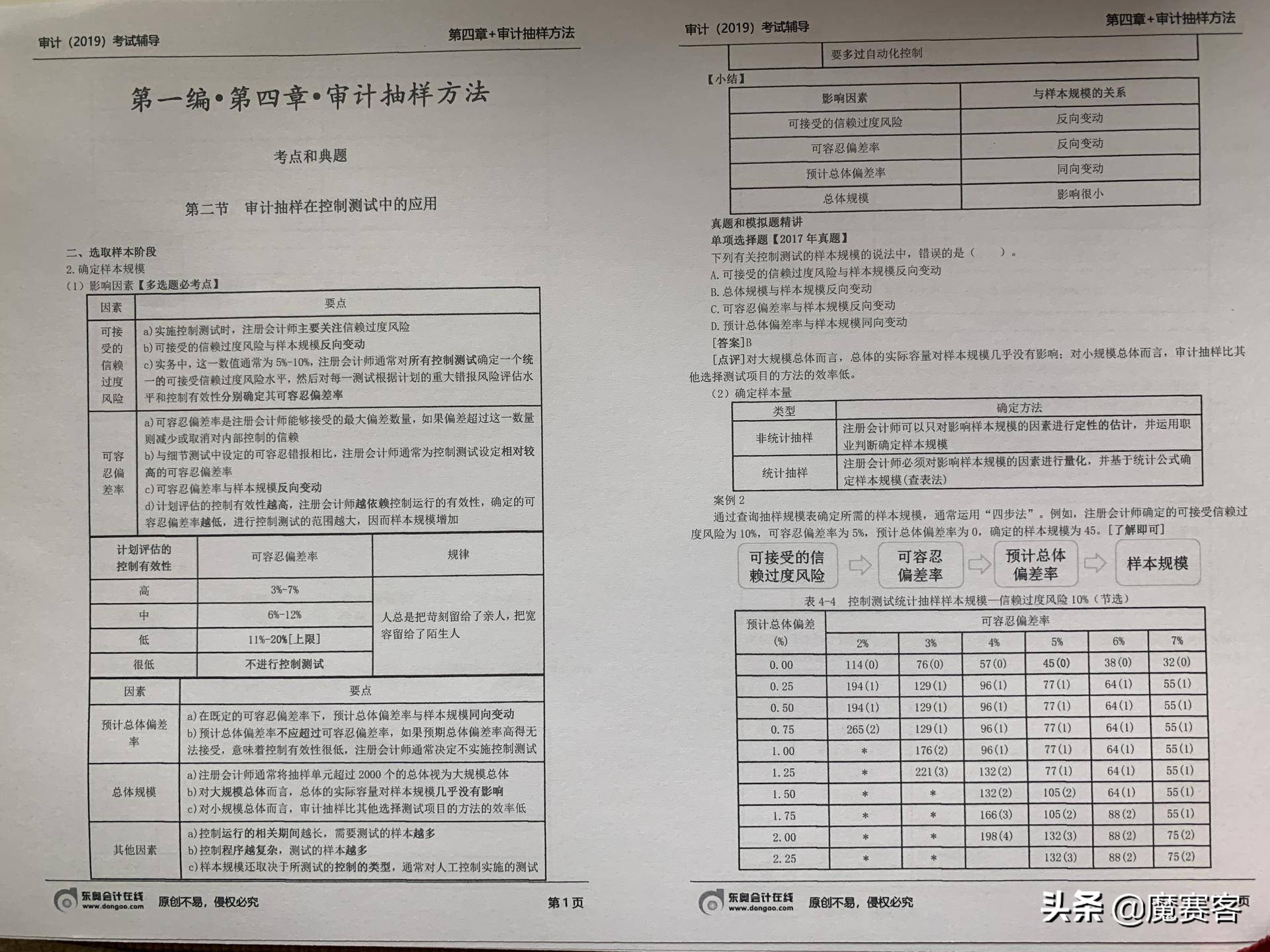 辞旧迎新，小米米家喷墨打印机值不值？