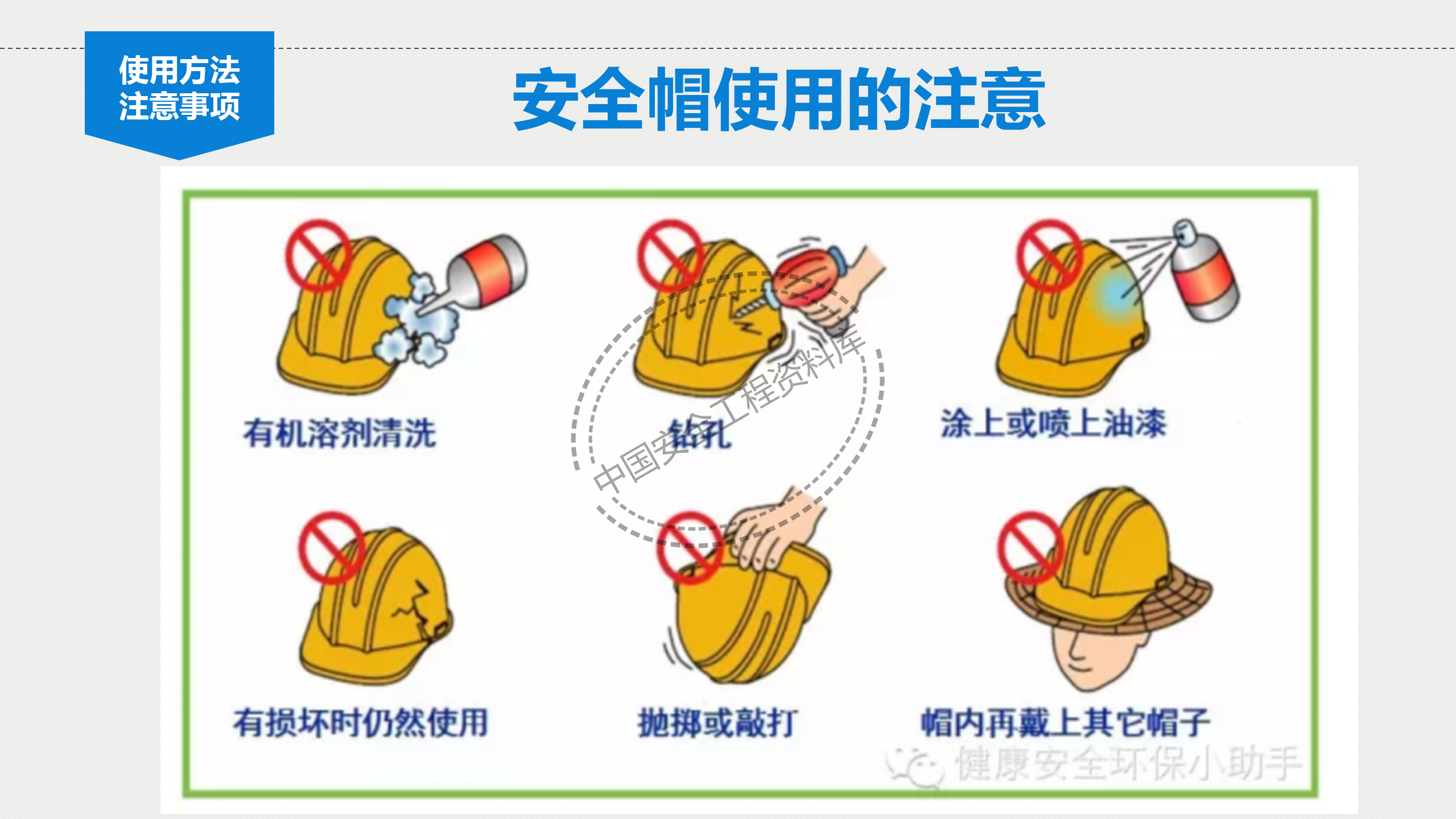 个体劳动防护用品讲座PPT（81页）