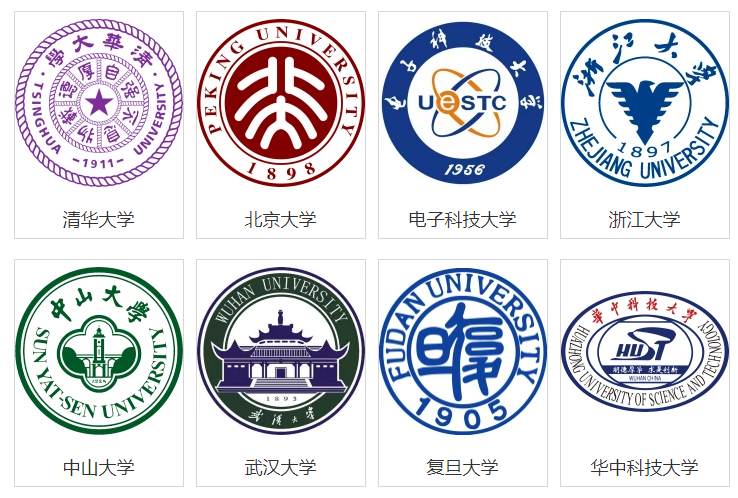 黑龙江大学双一流（双一流）