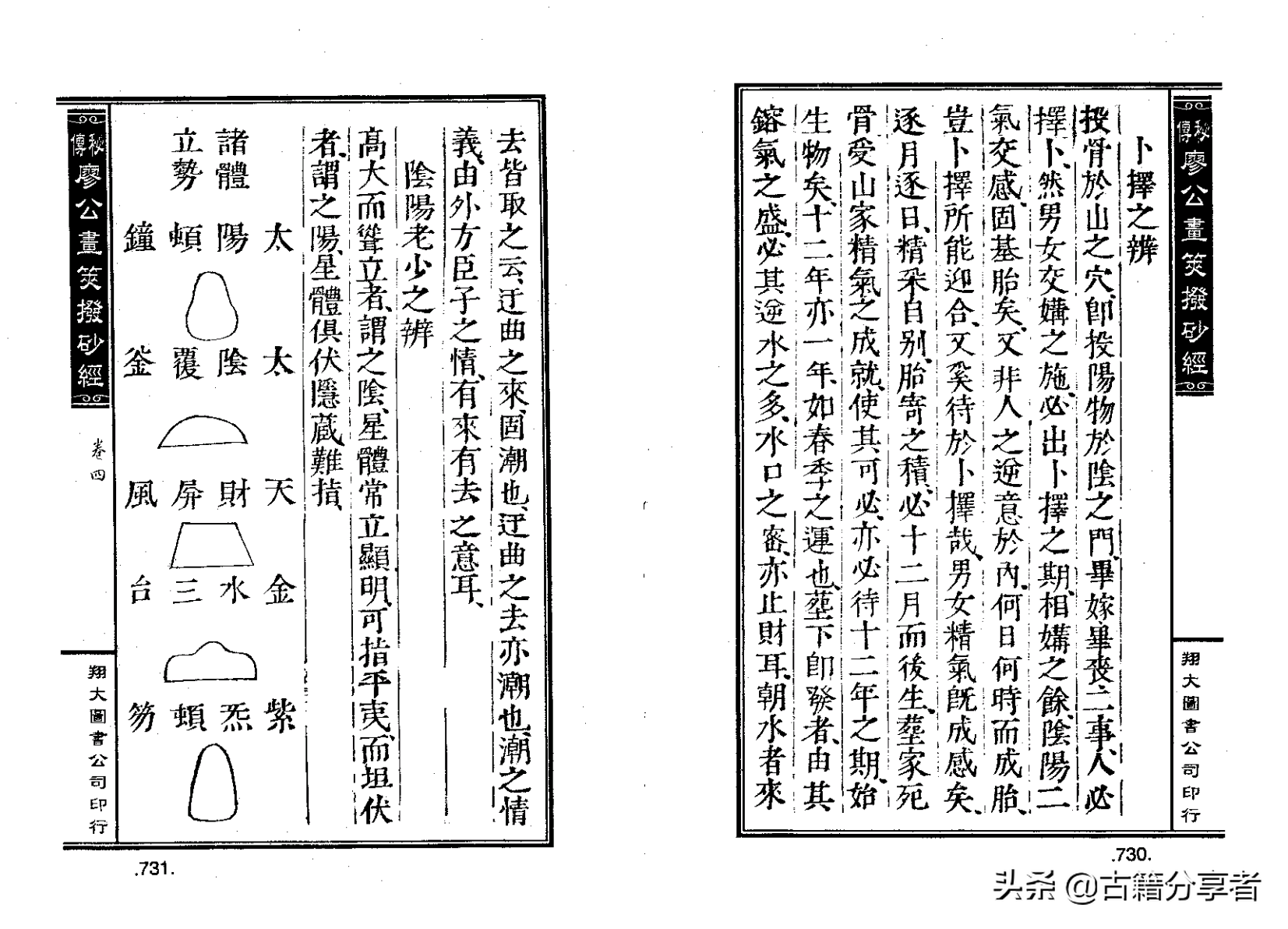 风水地理阴宅穴位详解‘秘传廖公拔砂经’四卷2部份