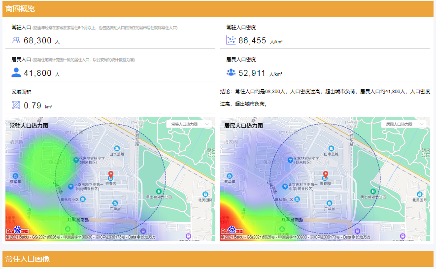 如何用大数据软件了解医疗行业选址商圈内用户画像，交通情况