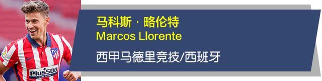 对金球奖的渴望让他回避了英超(金球奖落选者，谁最让人意难平？)