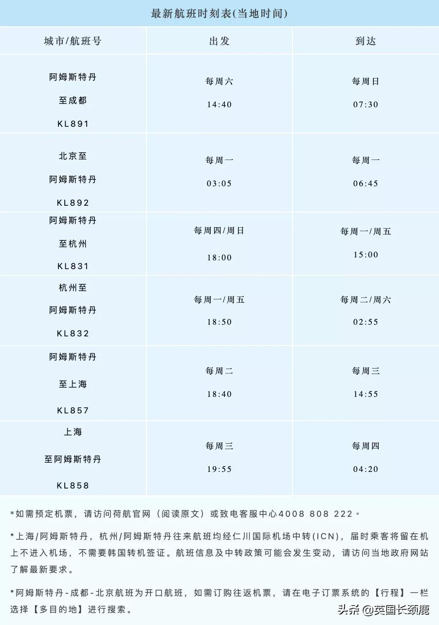 11月起冬季国际客运航班再削减20%，直至明年3月