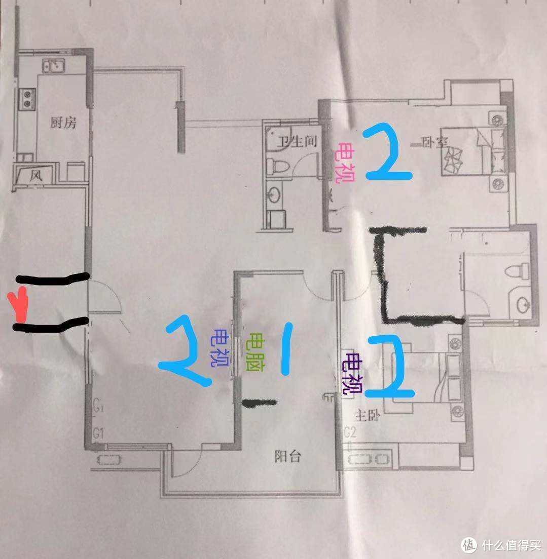 2021年可能最具性价比的WIFI6路由器MESH组网推荐