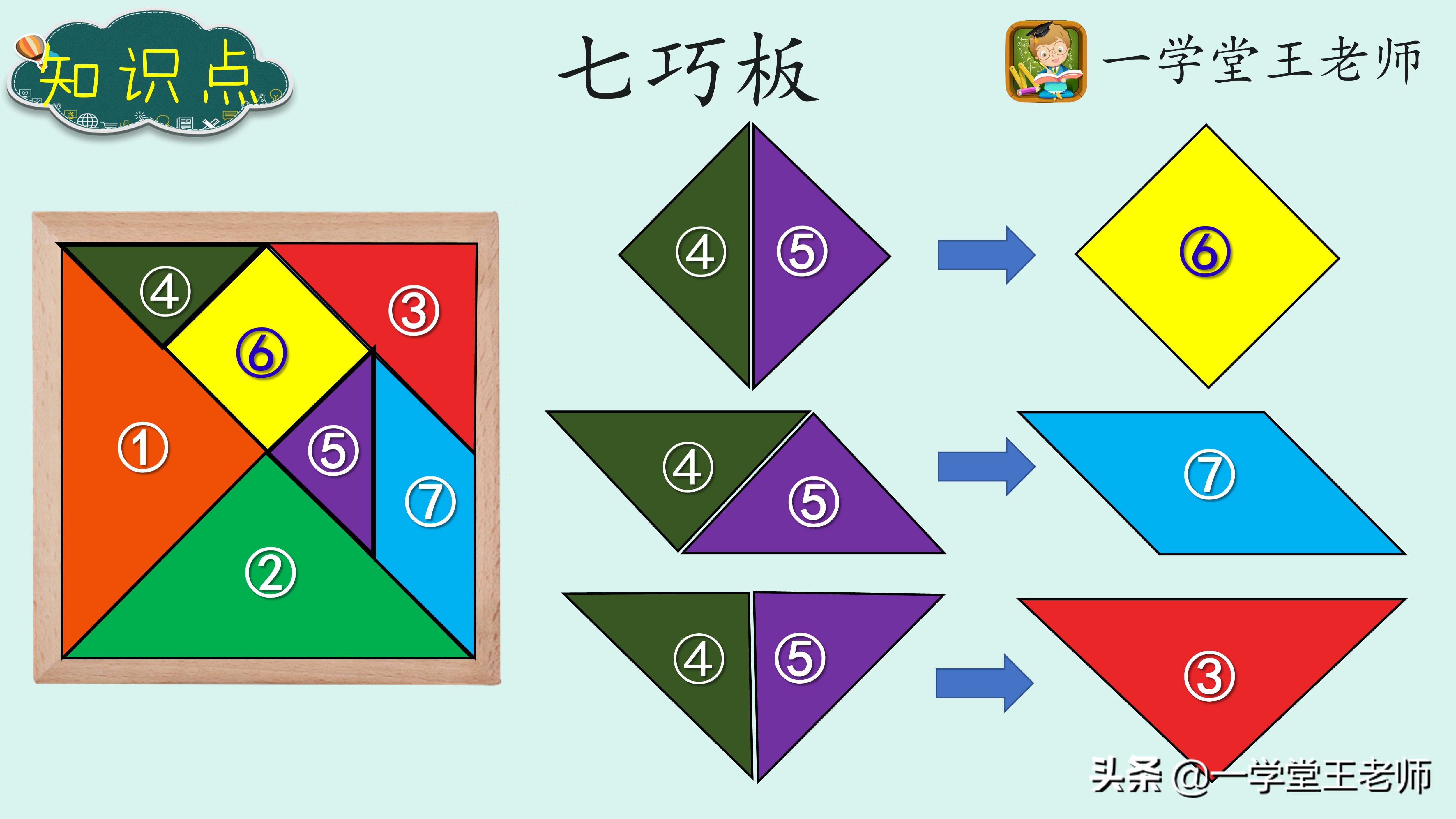 平行四边形有什么特点（平行四边形有什么特点四年级）-第3张图片-昕阳网