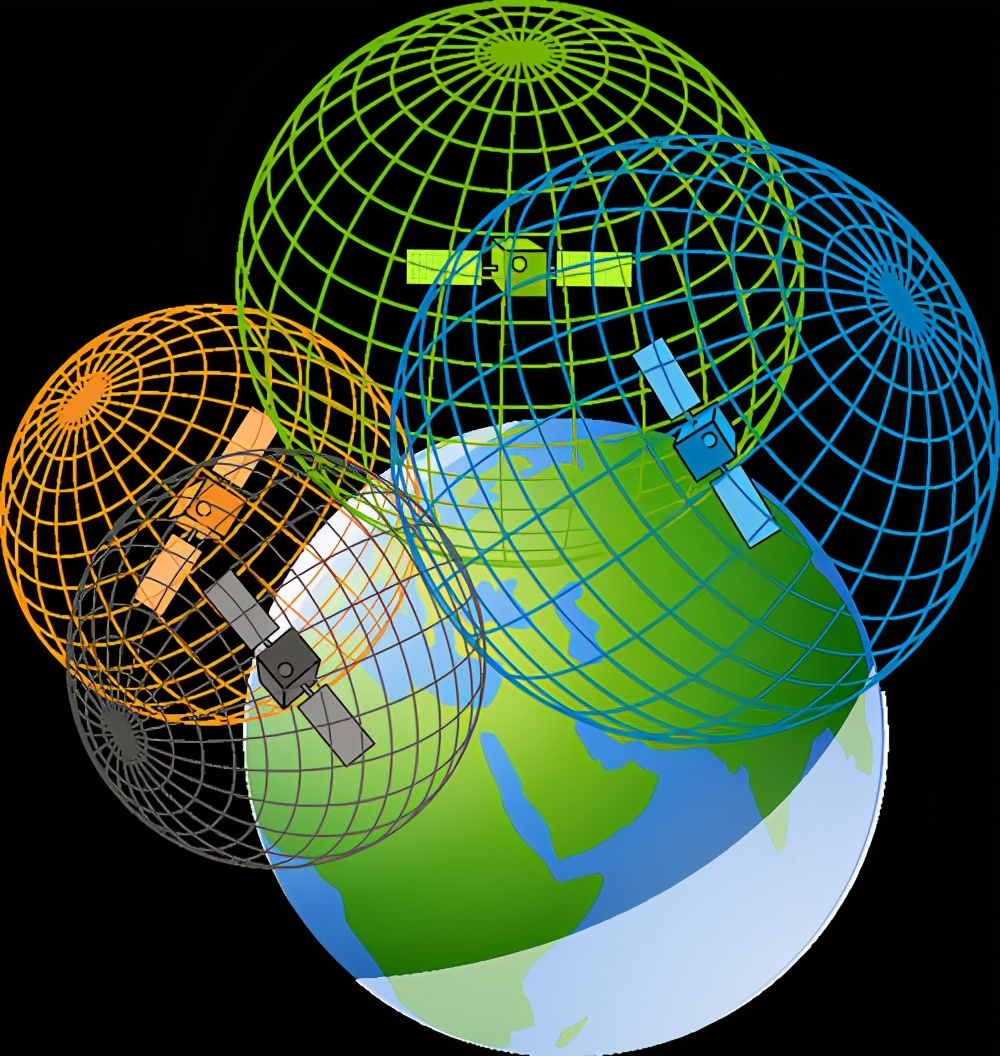 相对论是谁提出的 一维到十一维空间图解-星星快文