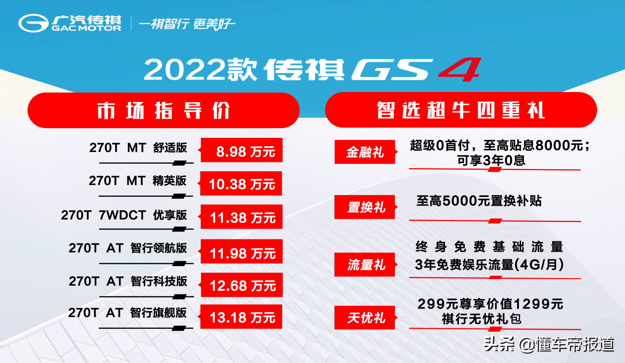 新车｜运动感提升，配置增加，新款传祺GS4上市，销量能否逆袭？