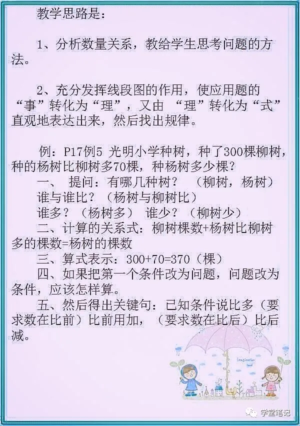 质数口诀表一百以内的（质数歌100以内）-第11张图片-昕阳网