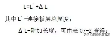 钢结构紧固件的安施工方法及质量标准「上篇」