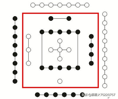 十六进制的数学题七年级(古代数理文化需要解决的“非数学”问题，例如4=5或8=9)