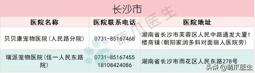 全国最全版：24小时宠物医院名单！