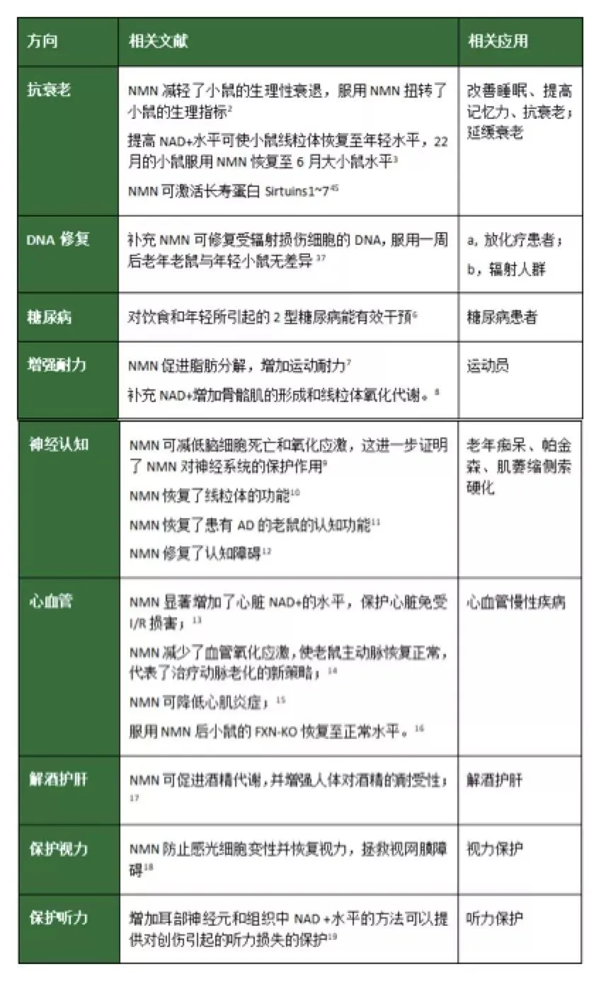 飙升137亿!中国神药界最荒唐的产品,让李嘉诚都欲罢不能
