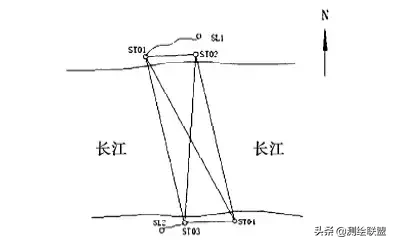 精密三角高程在长距离一等跨河水准测量中的应用