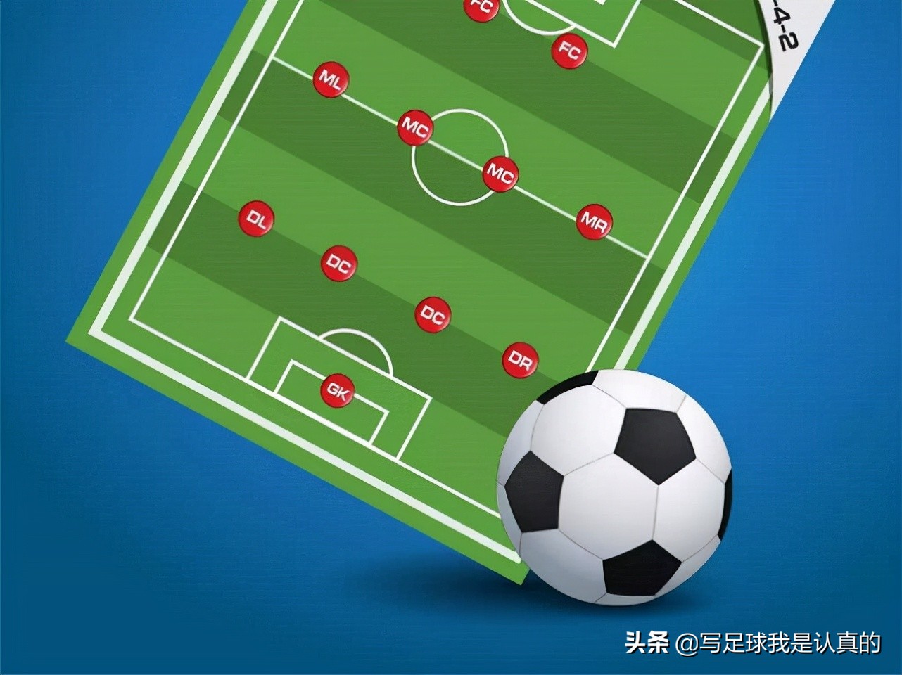 为什么足球比赛3-3非常少(被穆里尼奥遗弃的经典4-3-3阵型，只因达成条件过于苛刻)