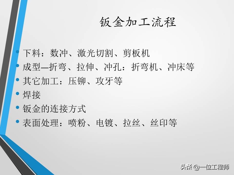 不清楚钣金加工工艺？没关系，一文59页内容介绍钣金加工相关内容