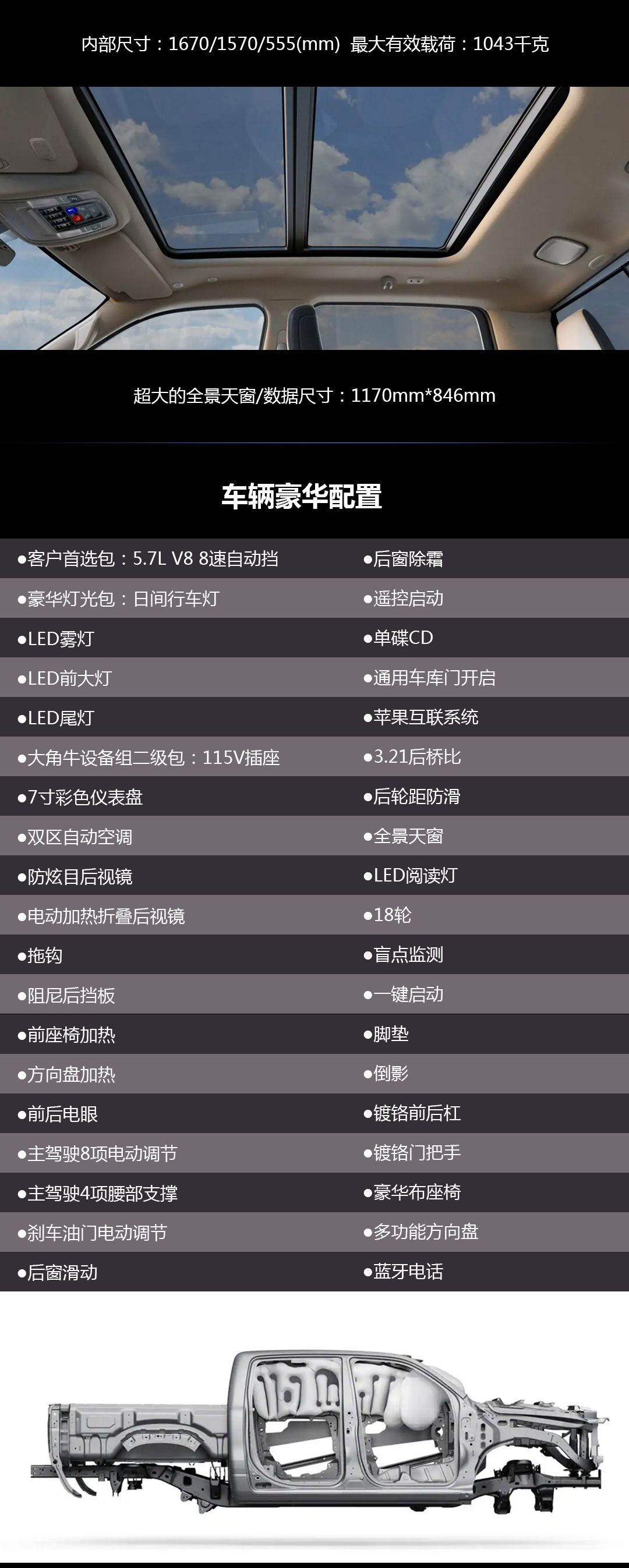 所谓担当，乘风破浪！最后的倔强大排量5.7公羊大角牛只售42.8万