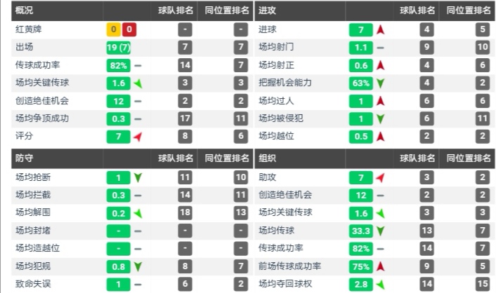 为什么今年世界杯绝杀那么多人(解析：世界杯绝杀用尽一生的运气？昔日金童格策为何无球可踢)