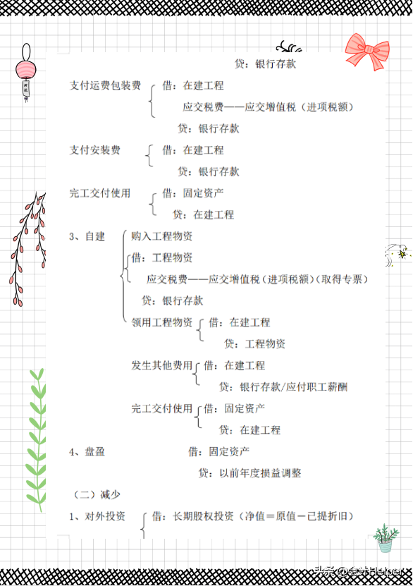 会计分录还不会?给！你要的科目顺口溜+330个分录+各行业会计分录