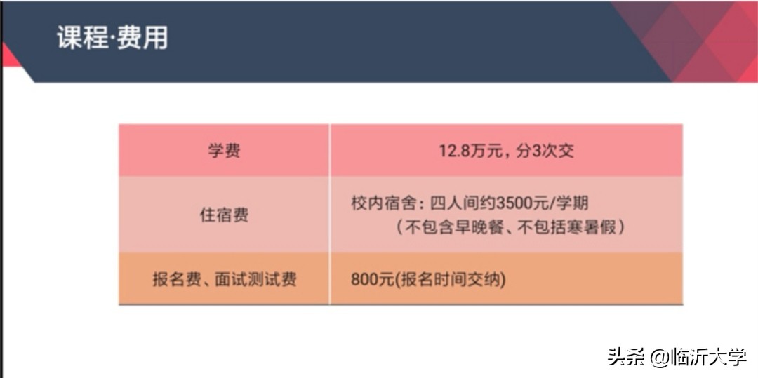 临沂大学与韩国南首尔大学合作开展硕士研究生联合培养