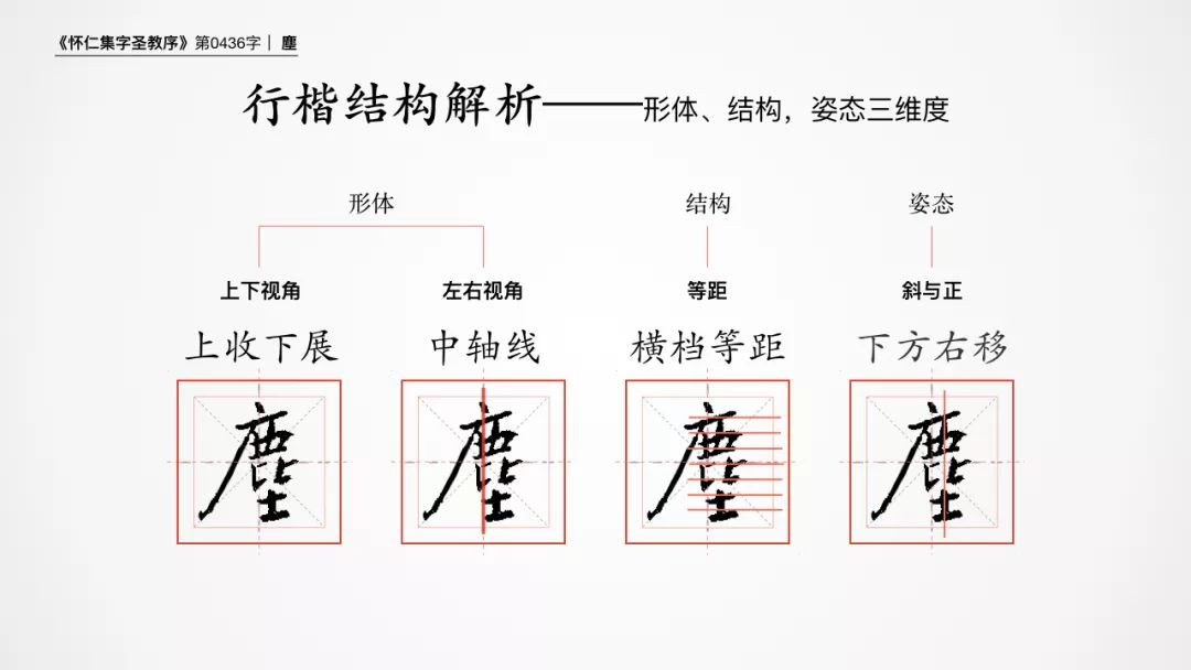 塵—尘（2-0436）｜学习王羲之行书，硬笔临《圣教序》｜每日精进