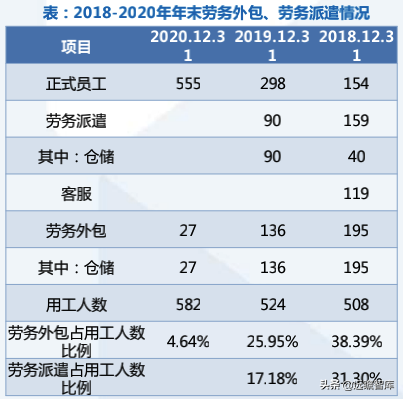 成人用品电商第一股，推进多元产品布局：一文看懂醉清风招股书
